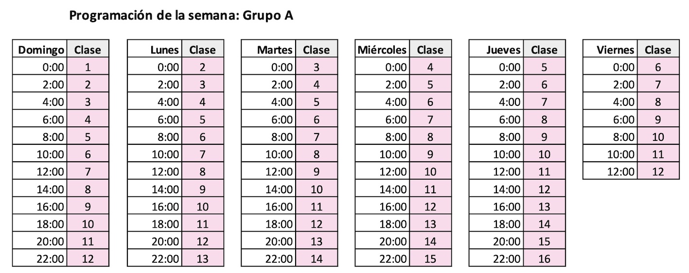 Aula Zohar 24H